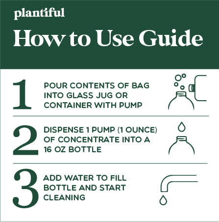 Bulk Floor Cleaner Concentrate  120x