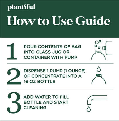 Bulk Floor Cleaner Concentrate  120x