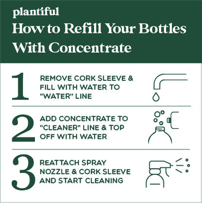 Non-Toxic Multi-Surface Cleaner Concentrate