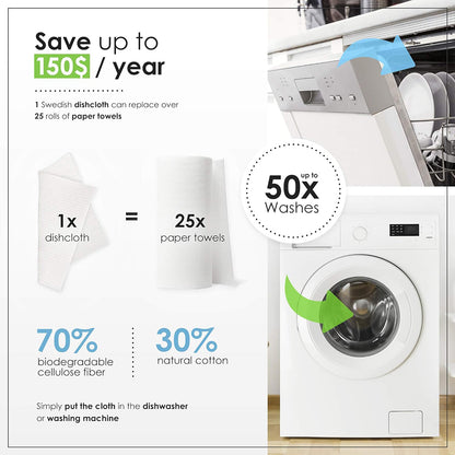 Swedish Dishcloths Lemon (3 Pack)